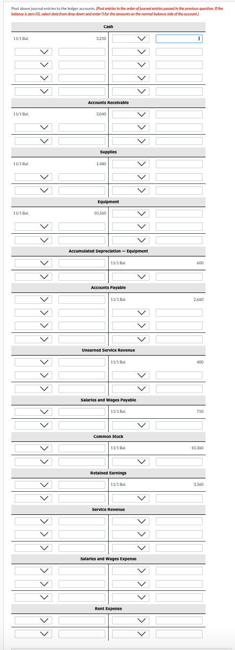 Solved Post the journal entries to the ledger account. | Chegg.com