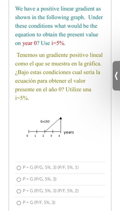 Solved We have a positive linear gradient as shown in the | Chegg.com