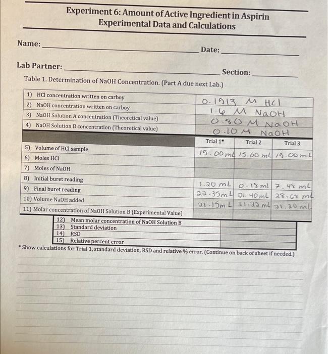 Solved Experiment 6 Amount of Active Ingredient in Aspirin