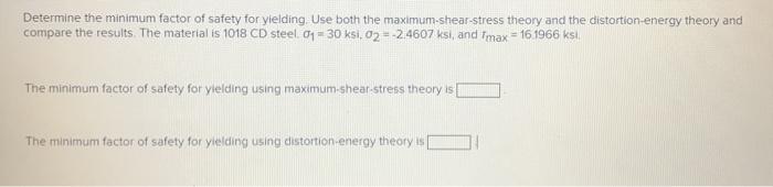 Solved Determine the minimum factor of safety for yielding | Chegg.com