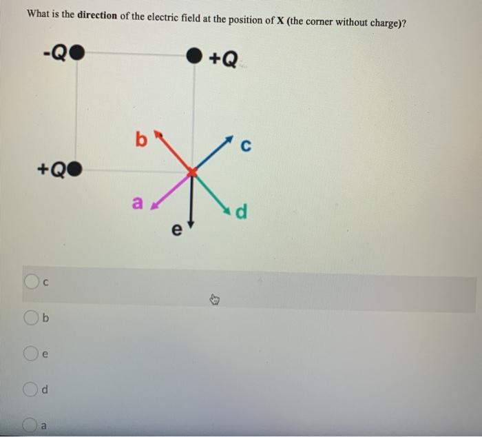 Solved What is the direction of the electric field at the | Chegg.com