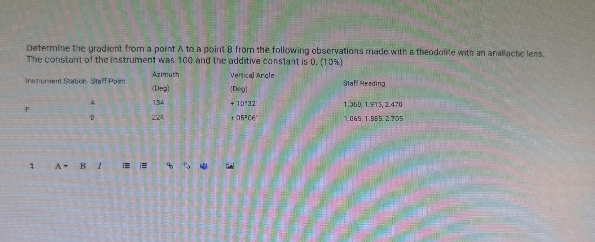 Solved Determine the gradient from a point A to a point B | Chegg.com
