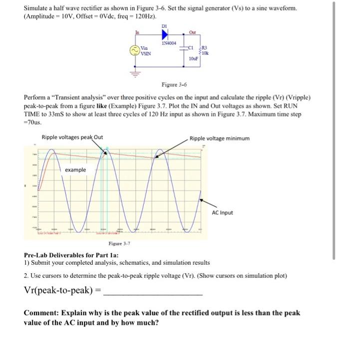 Solved Simulate a half wave rectifier as shown in Figure | Chegg.com