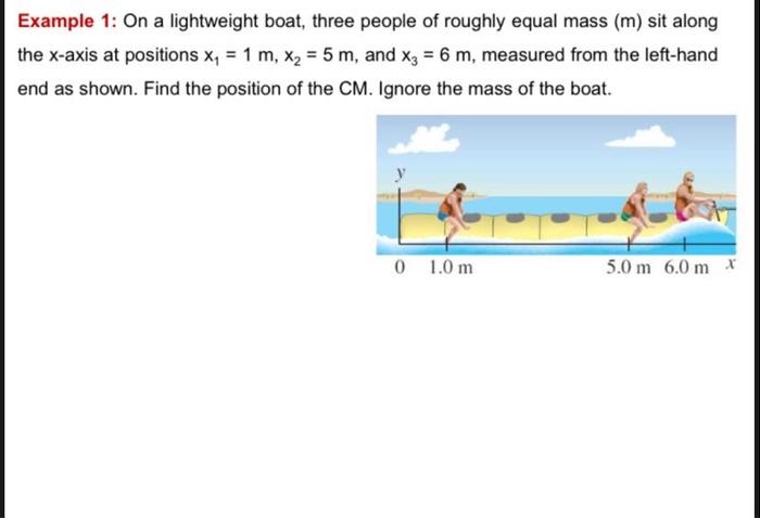 Solved Example 1: On a lightweight boat, three people of | Chegg.com