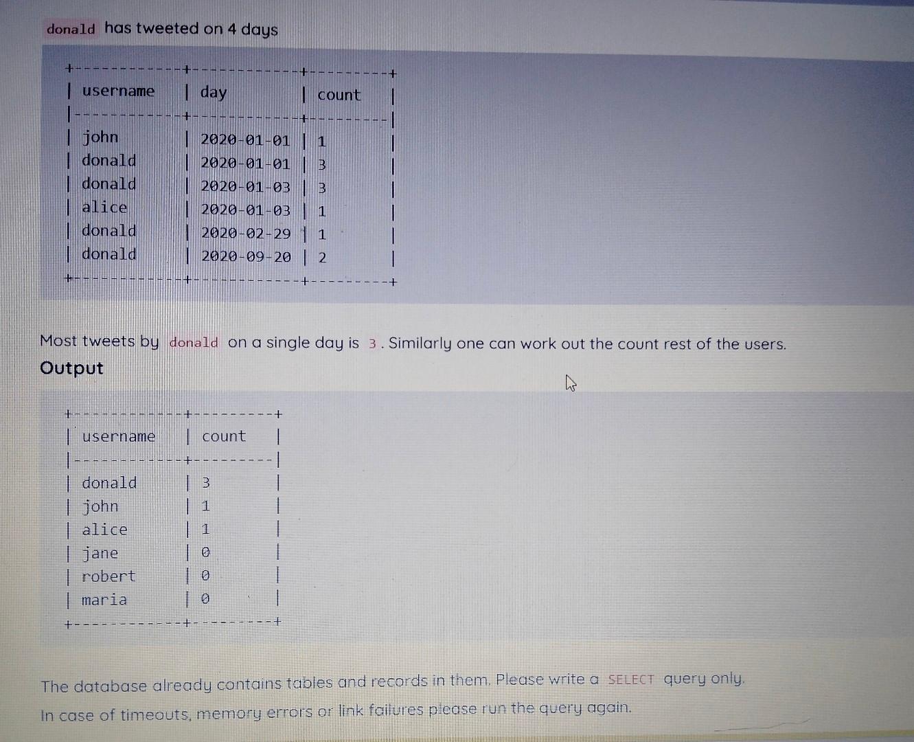 Solved Given tables users and tweets, find the most tweets | Chegg.com
