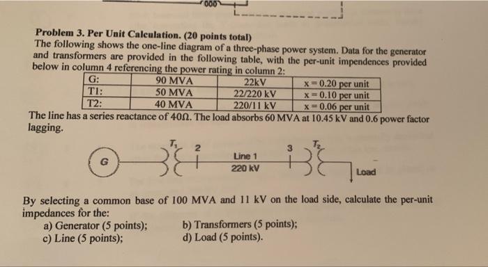 Solved 000 Problem 3. Per Unit Calculation. (20 points | Chegg.com