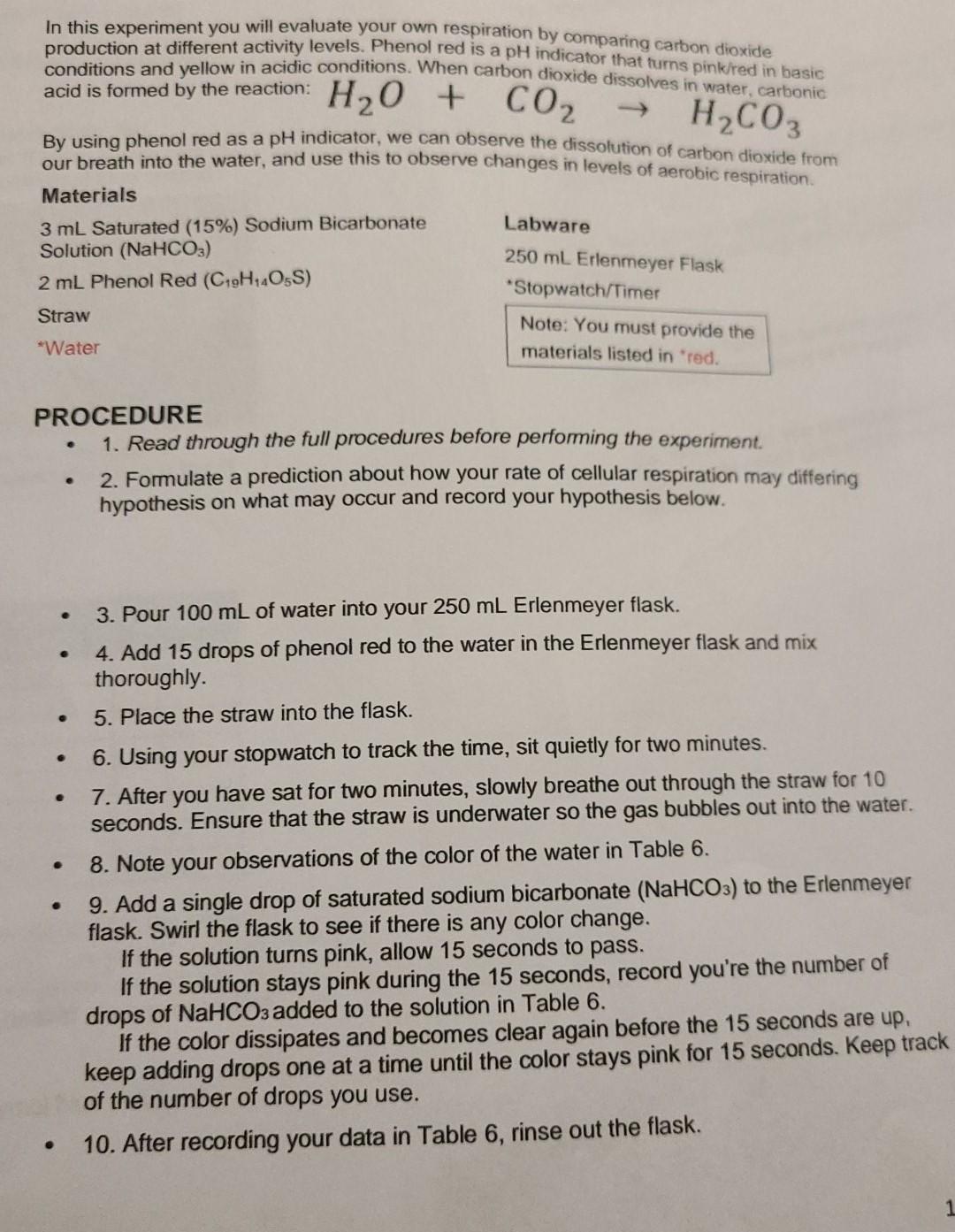 Solved production at different activity levels. Phenol red