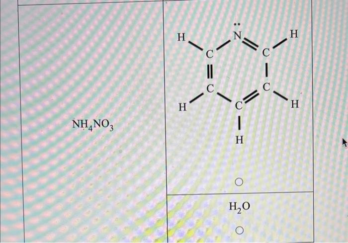 Solved NH4NO3 | Chegg.com
