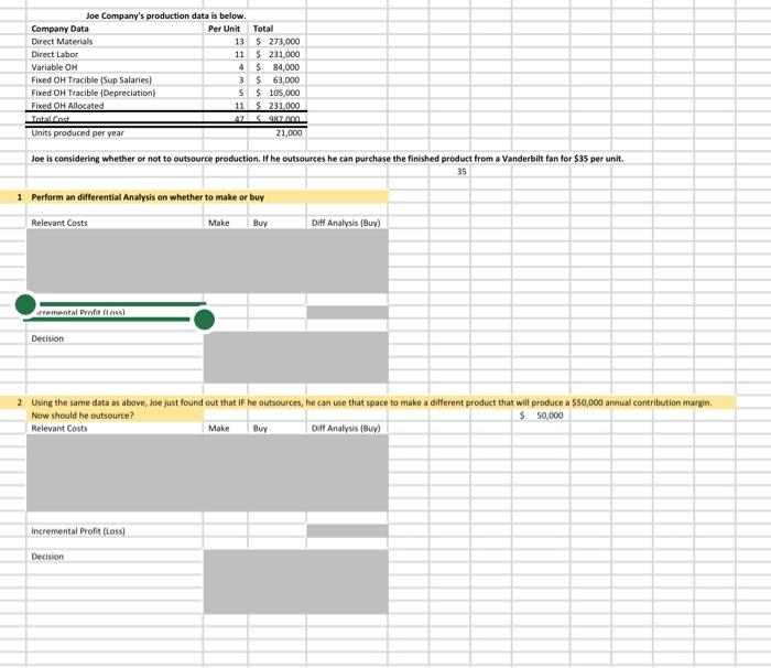 Solved Joe is considering whether or not to outsource | Chegg.com