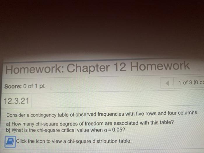 Solved Area in Table AREA IN RIGHT TAIL OF DISTRIBUTION | Chegg.com