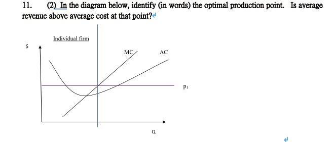 Solved 11. (2) In the diagram below, identify (in words) the | Chegg.com