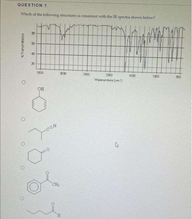 Solved Which of the following structures is consistent with | Chegg.com