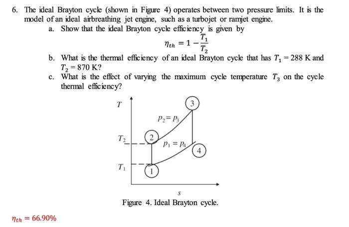 Solved 6. The ideal Brayton cycle (shown in Figure 4) | Chegg.com