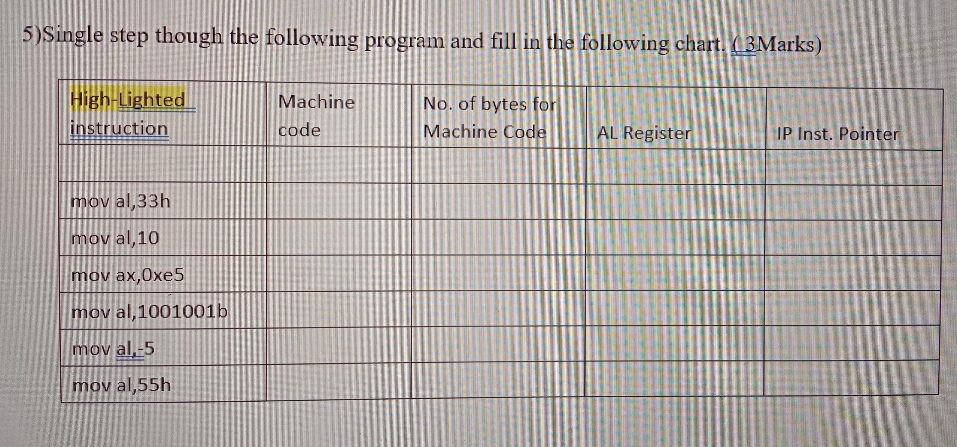 Solved 5)Single step though the following program and fill
