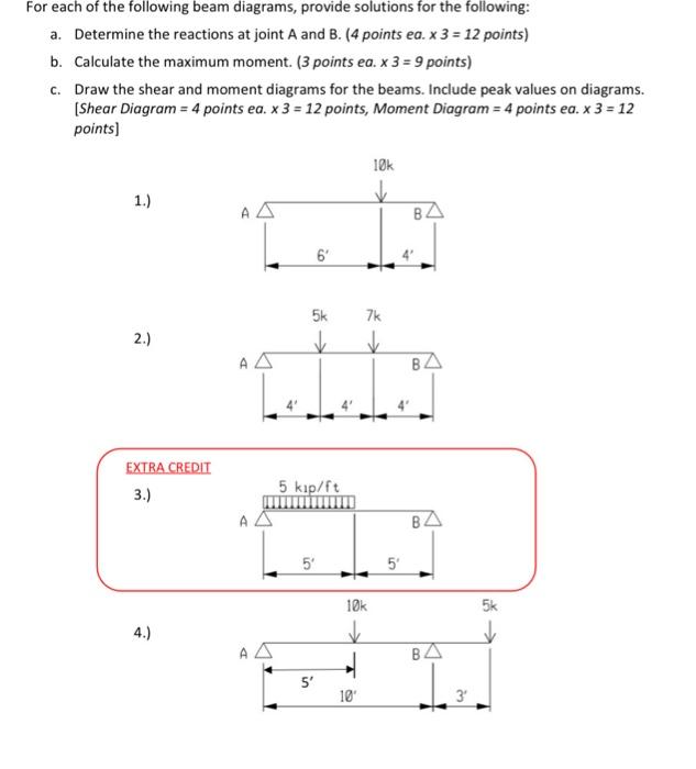 Solved For each of the following beam diagrams, provide | Chegg.com