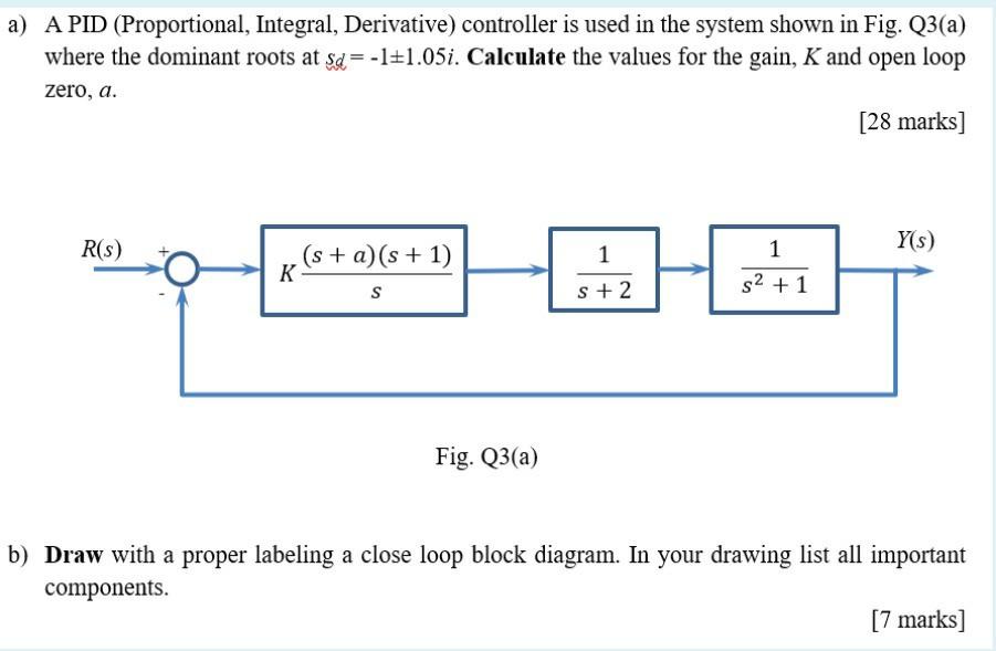 Solved a) A PID (Proportional, Integral, Derivative) | Chegg.com