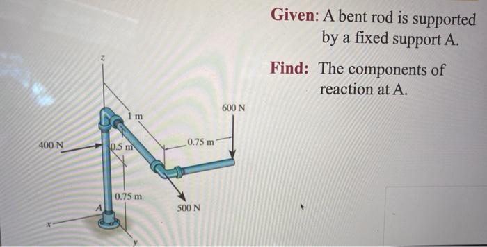 Solved Given: A bent rod is supported by a fixed support A. | Chegg.com
