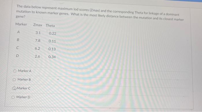 Solved What is the lod score? Select the two correct