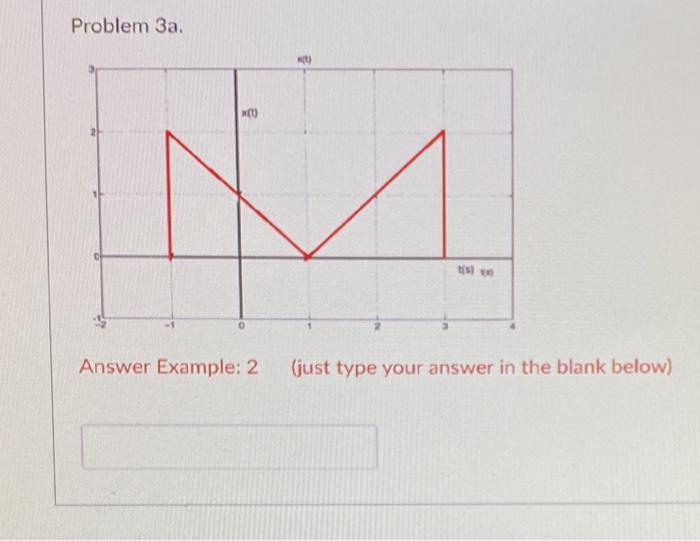 Solved Problem 3a. (0 Answer Example: 2 (just type your | Chegg.com