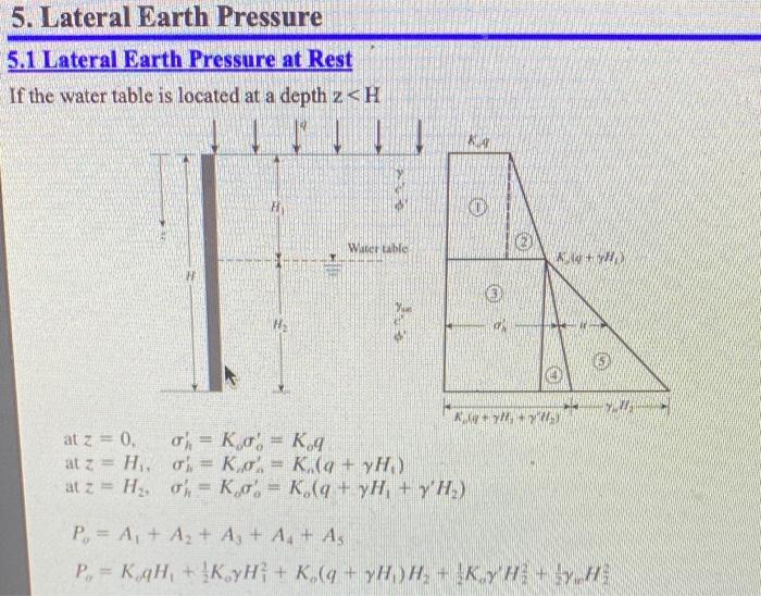 Solved 5. Lateral Earth Pressure 5.1 Lateral Earth Pressure | Chegg.com