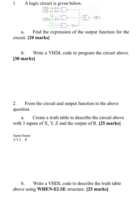 Solved 1. A logic circuit is given below. SRD a. Find the | Chegg.com