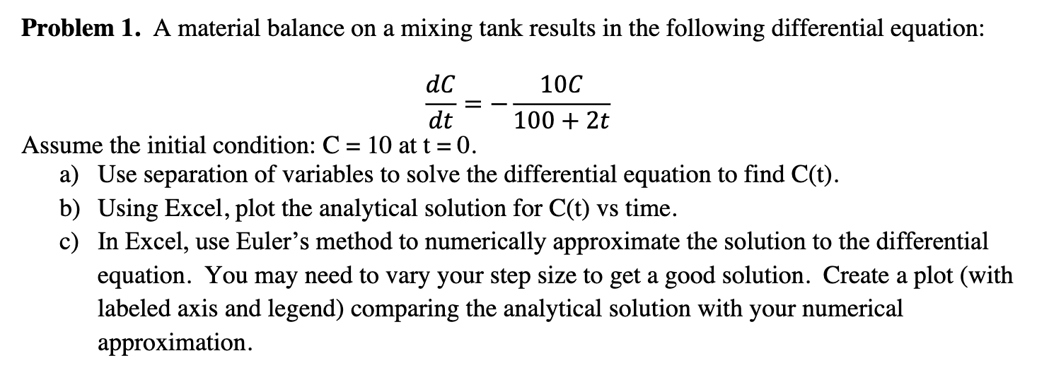 Solved Problem 1. ﻿A material balance on a mixing tank | Chegg.com