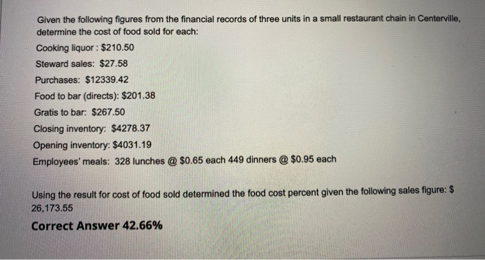 Solved Given the following figures from the financial