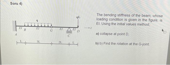 Solved Soru 4) The Bending Stiffness Of The Beam, Whose | Chegg.com