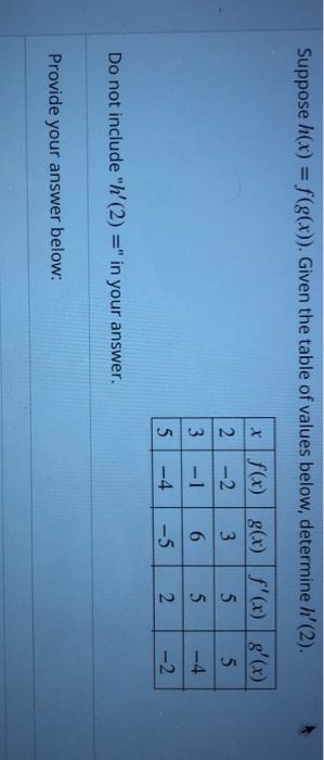 Solved Suppose H X F G X Given The Table Of Values