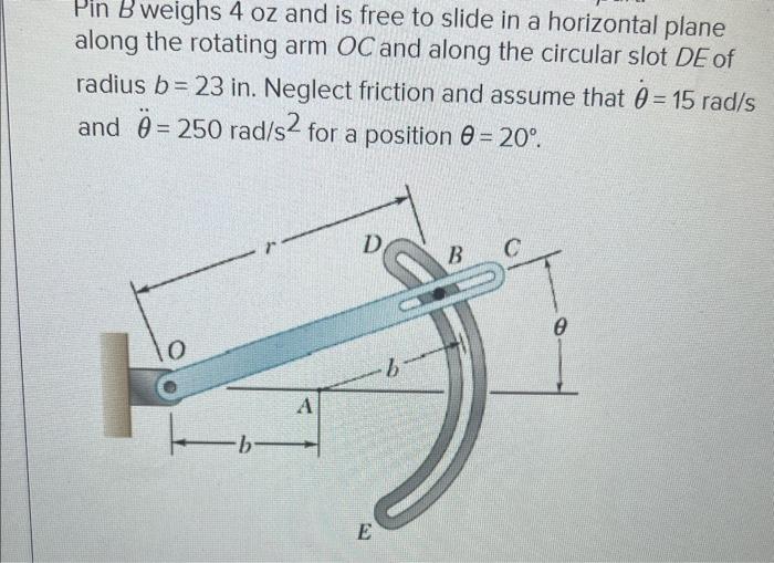 Solved Pin B Weighs 4oz And Is Free To Slide In A Horizontal | Chegg.com