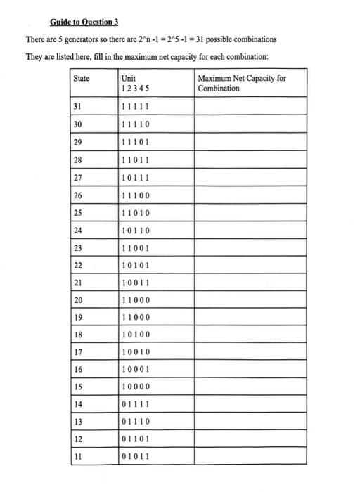 C. Table Down Presents The Unit Characteristics And | Chegg.com