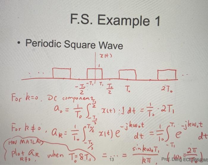 Solved F.S. Example 1, Periodic square wave, use MATLAB and | Chegg.com