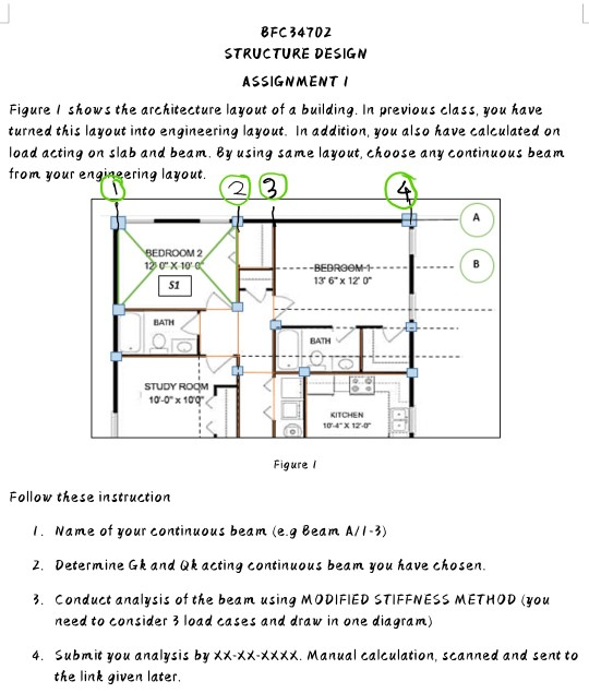 Bfc 34702 Structure Design Assignment Figure Shows Chegg