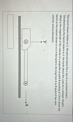 Solved The turret shown rotates w.r.t. ﻿the ground about the | Chegg.com
