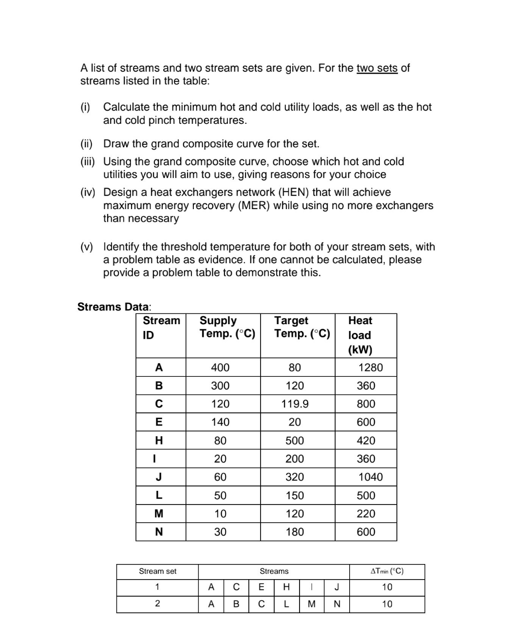 Solved A list of streams and two stream sets are given. For | Chegg.com