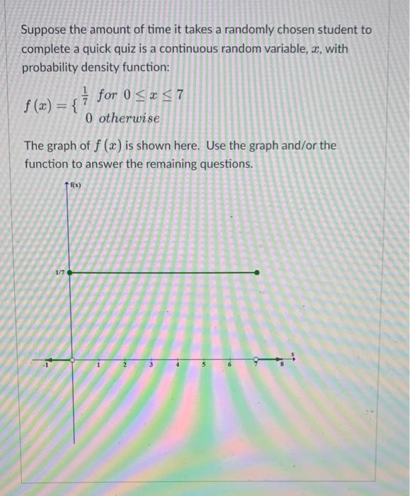 Solved Suppose the amount of time it takes a randomly chosen | Chegg.com