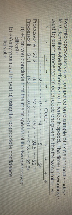 Solved Two microprocessors are compared on a sample of six | Chegg.com