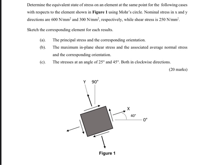 Solved Determine the equivalent state of stress on an | Chegg.com