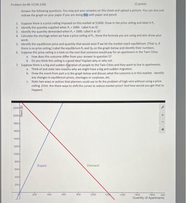 Solved Problem Set U6 ECON 2206 12 points Answer the | Chegg.com