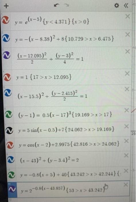 Solved determine that the roller coaster runs smoothly and Chegg