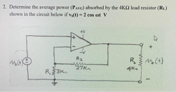 Solved 2. Determine the average power (Pavg) absorbed by the | Chegg.com