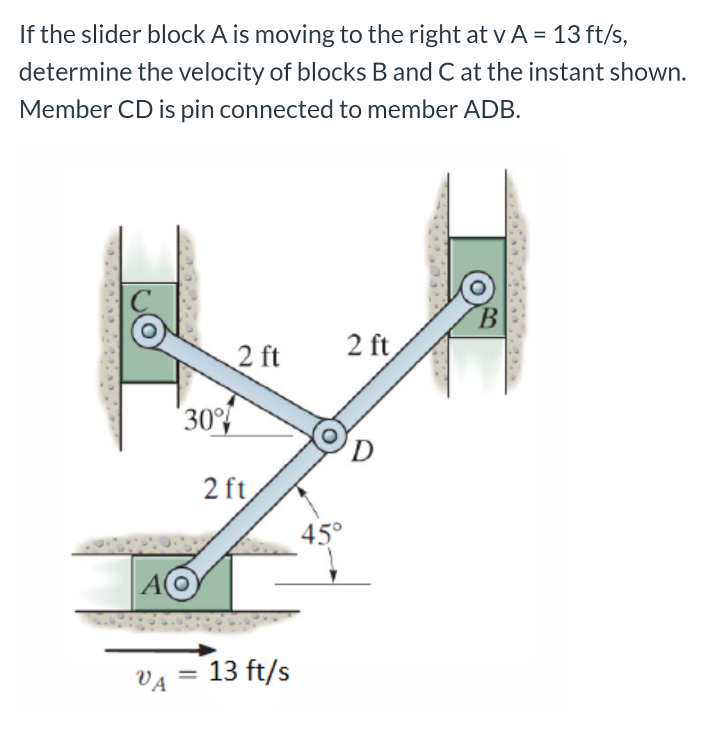 Solved If the slider block A is moving to the right at v A = | Chegg.com