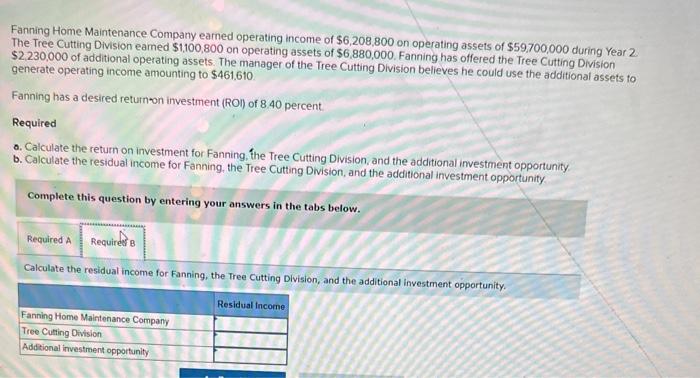 Fanning Home Maintenance Company earned operating income of \( \$ 6,208,800 \) on operating assets of \( \$ 59.700,000 \) dur