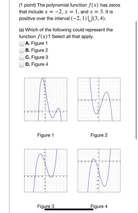 Solved (1 point) The polynomial function f(x) has zeros | Chegg.com