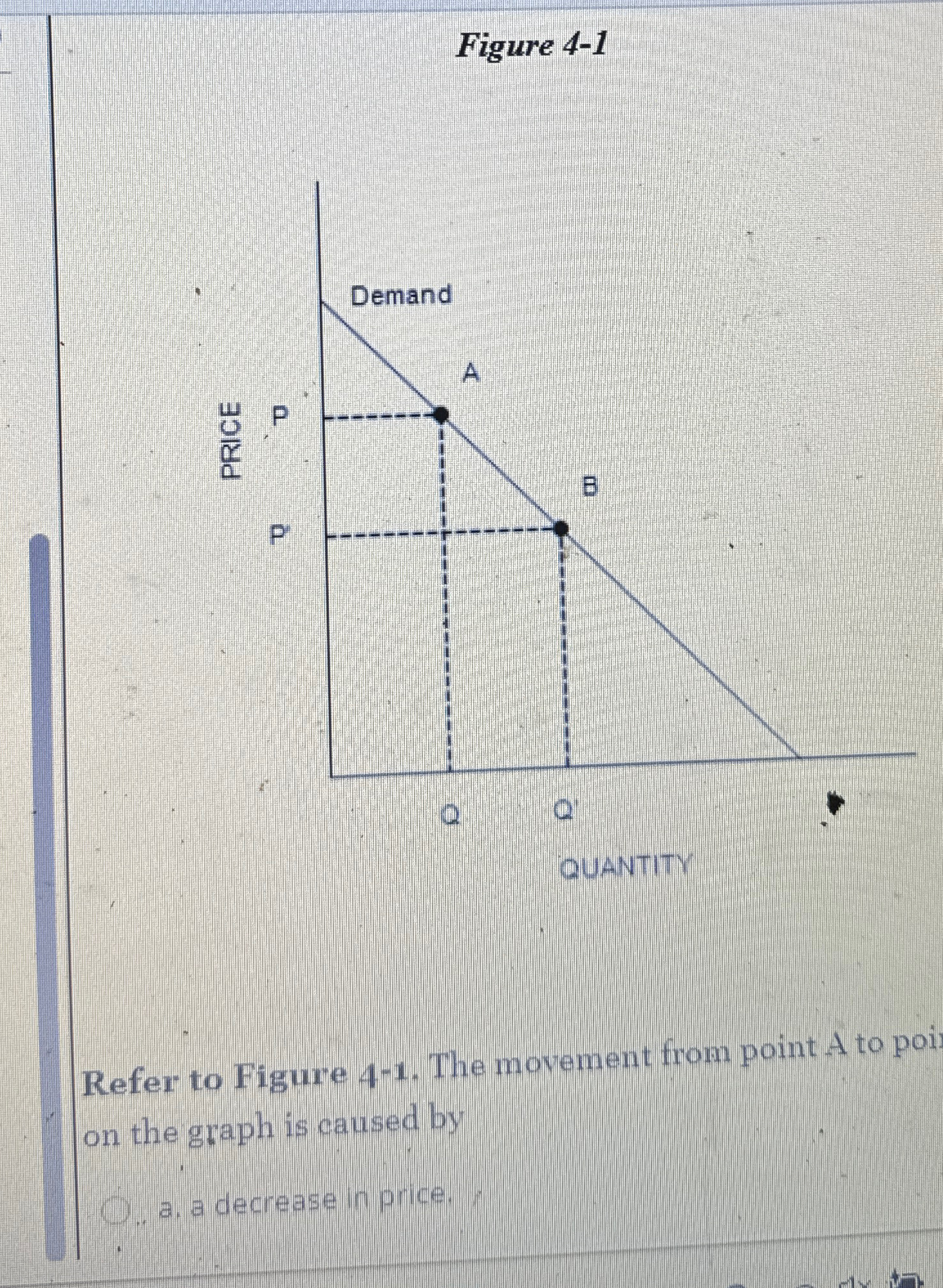 Solved Figure 4-1Refer to Figure 4-1. ﻿The movement from | Chegg.com