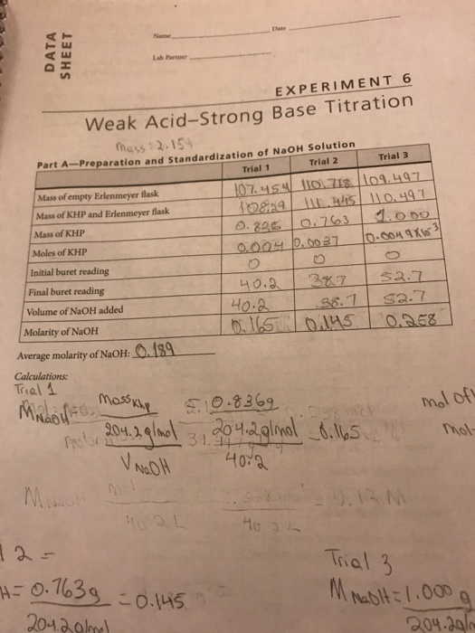 Weak Acid Strong Base Titration Lab Report Pdf