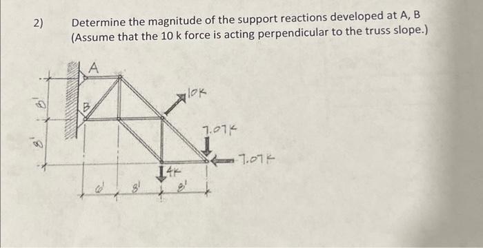 Solved 2) Determine the magnitude of the support reactions | Chegg.com