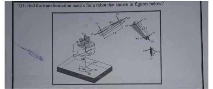 Solved Q1: find the transformation matrix for a robot that | Chegg.com