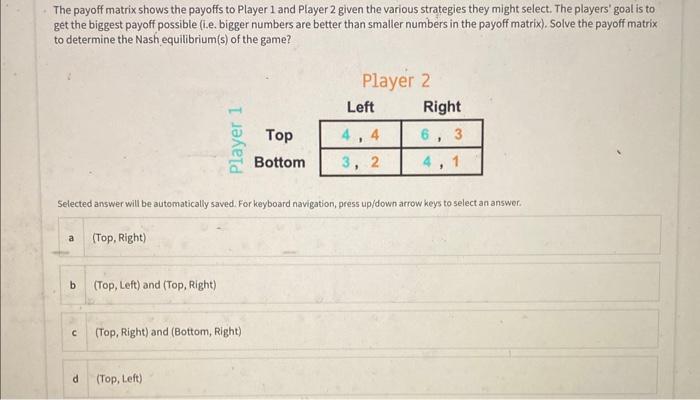 Solved The payoff matrix shows the payoffs to Player 1 and | Chegg.com