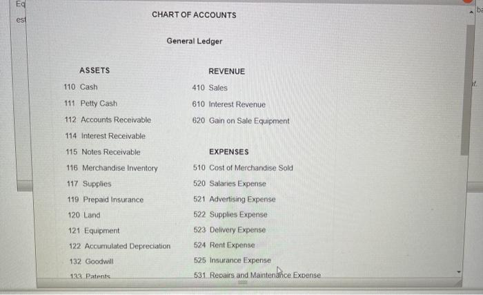 Solved Instructions Chart of Accounts Analysis General | Chegg.com